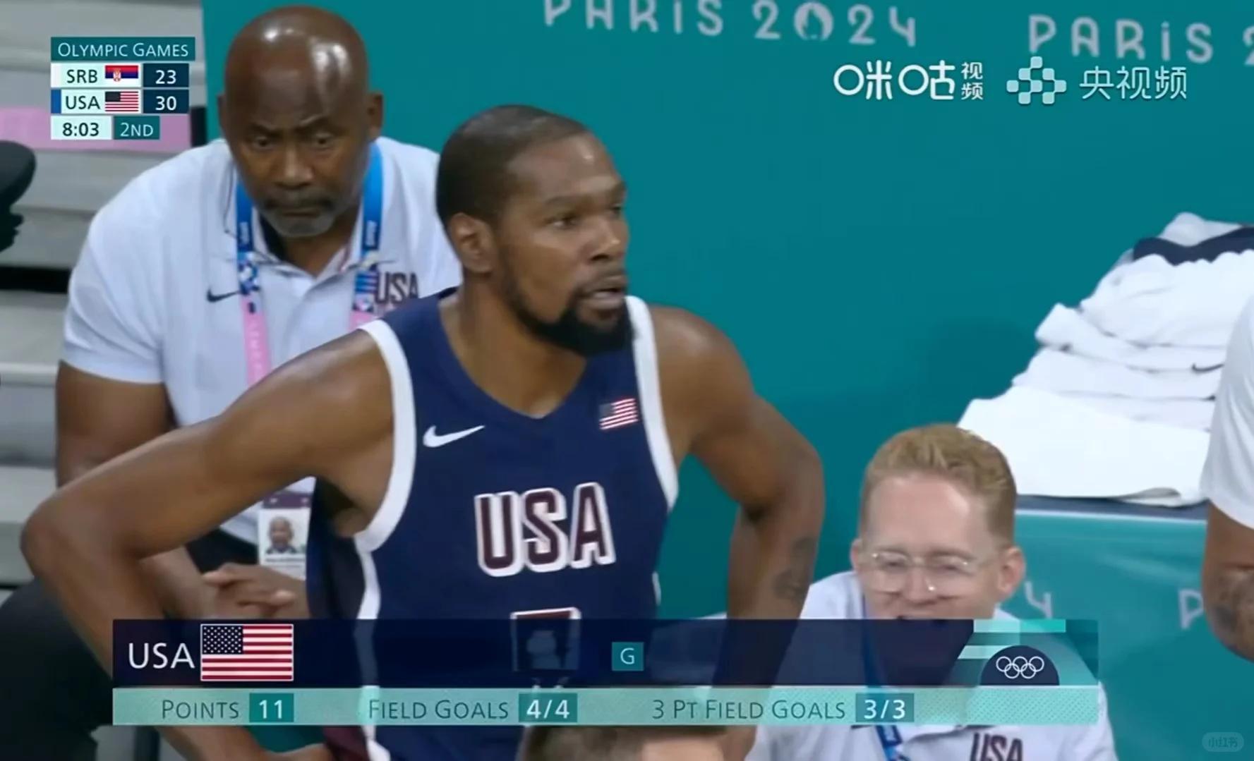 九游体育官网-包含杜兰特新星回归赛场表现惊艳，加拿大队未来可期！的词条