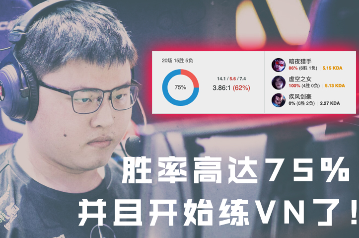 九游-Uzi连续二十场比赛得分超过比赛局势复杂，雄鹿不断突破！